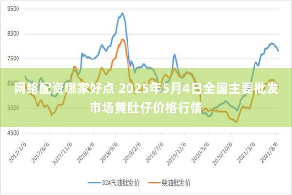 网络配资哪家好点 2025年5月4日全国主要批发市场黄肚仔价格行情