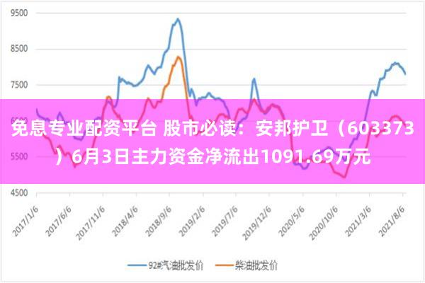 免息专业配资平台 股市必读：安邦护卫（603373）6月3日主力资金净流出1091.69万元